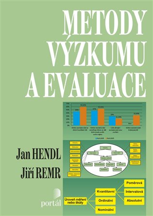 Metody výzkumu a evaluace / Jan Hendl, Jiří Remr - obálka knihy Metody výzkumu a evaluace / Jan Hendl, Jiří Remr - obálka knihy